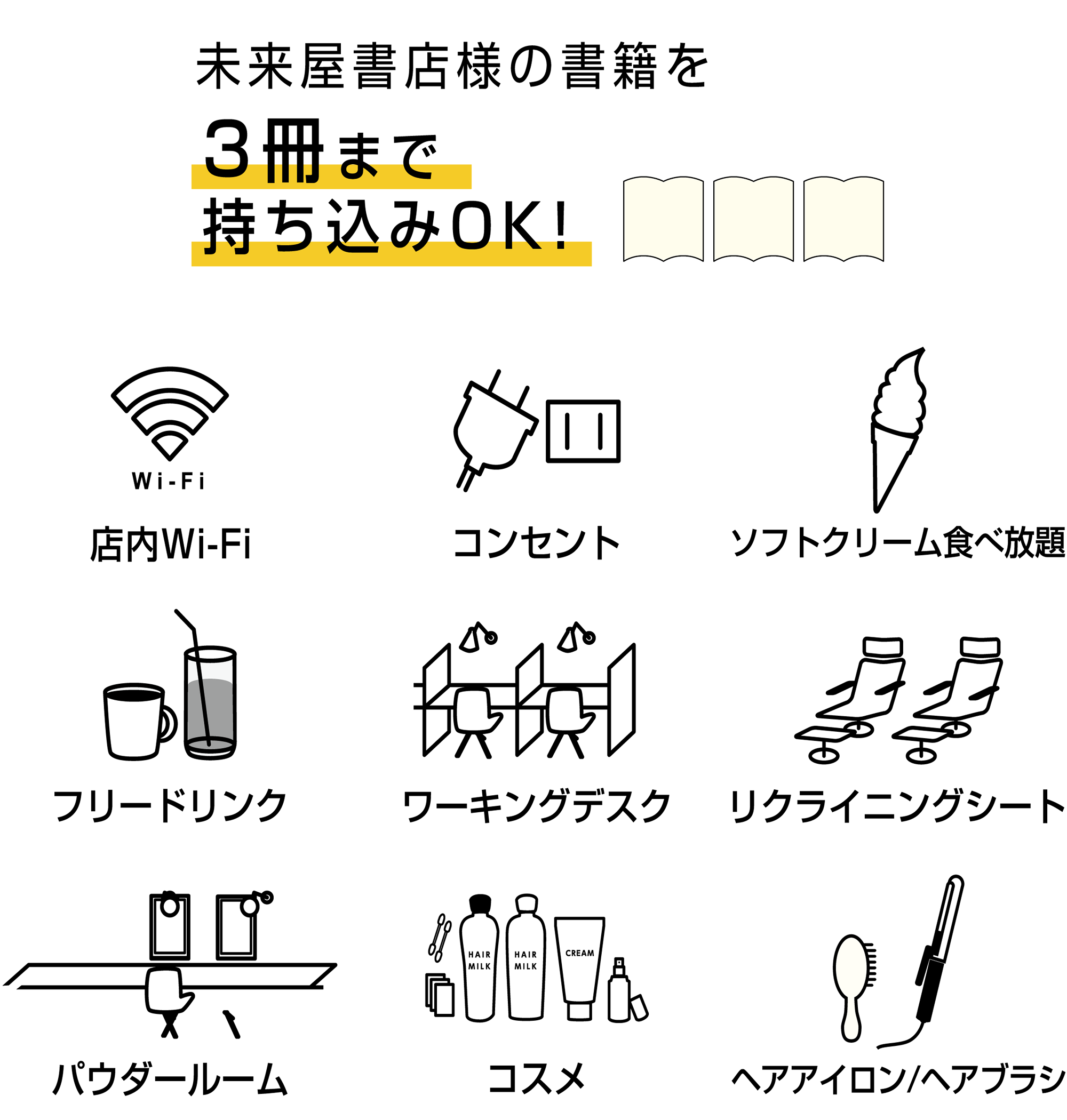 HACO サービス